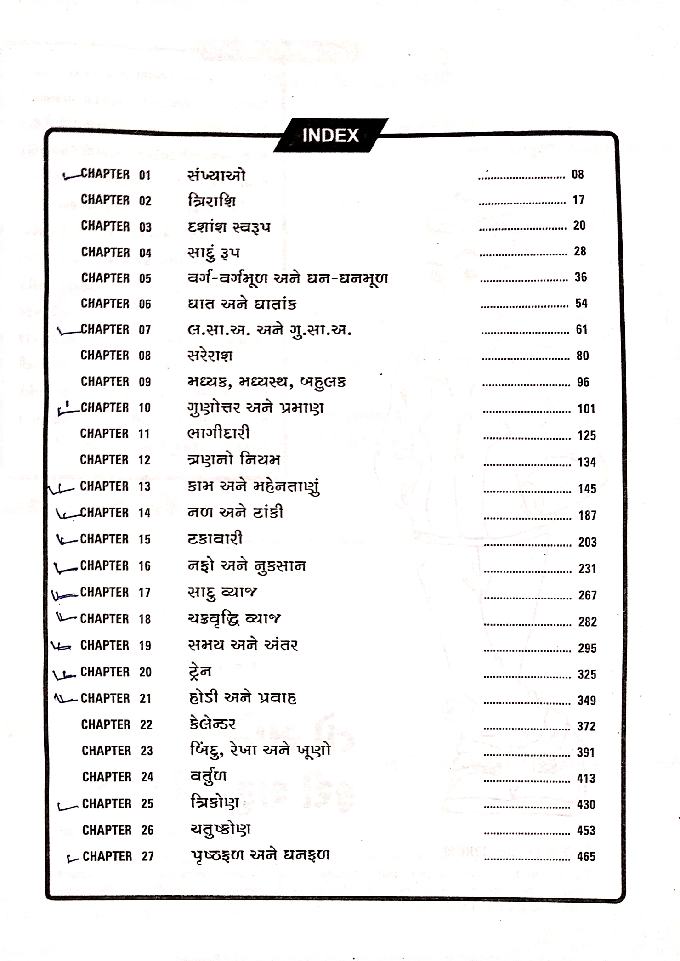 Niraj Bharvad book index